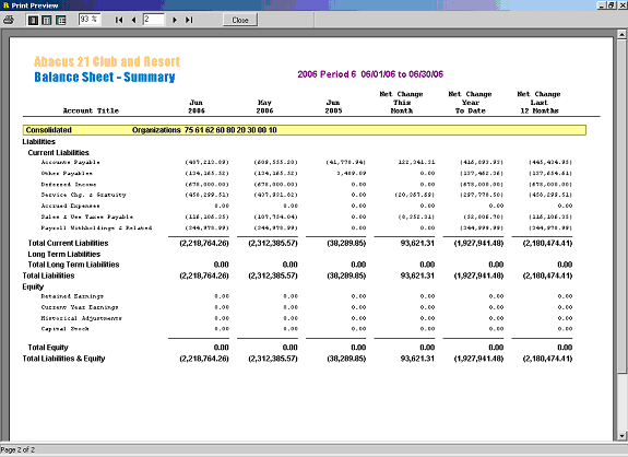 Financial Headers